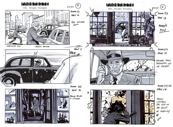 Storyboard example from Captain America The First Avenger.