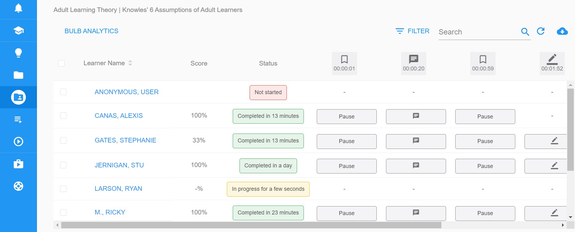 PlayPosit analytics dashboard.