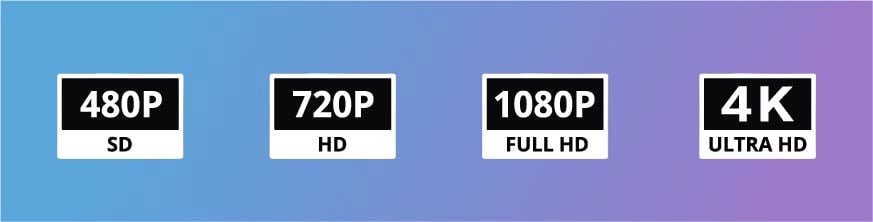 What is SD vs. HD? Know Your Video's Resolution - Film School - WeVideo