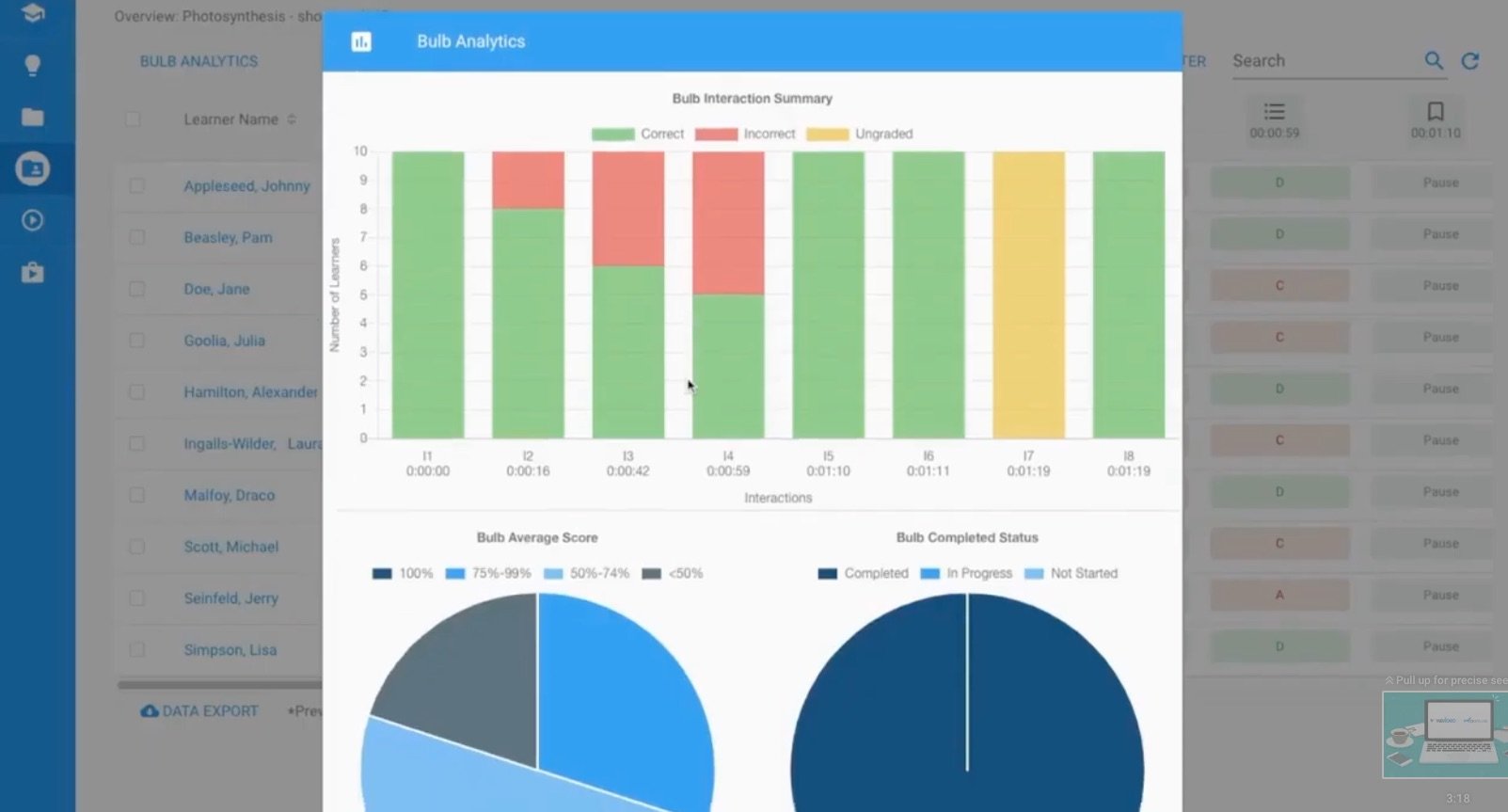Screenshot of learner analytics dashboard in PlayPosit