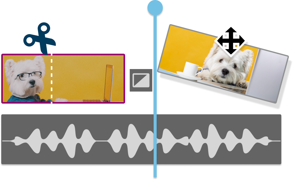 Illustrative graphic of trimming, merging, and ordering video clips
