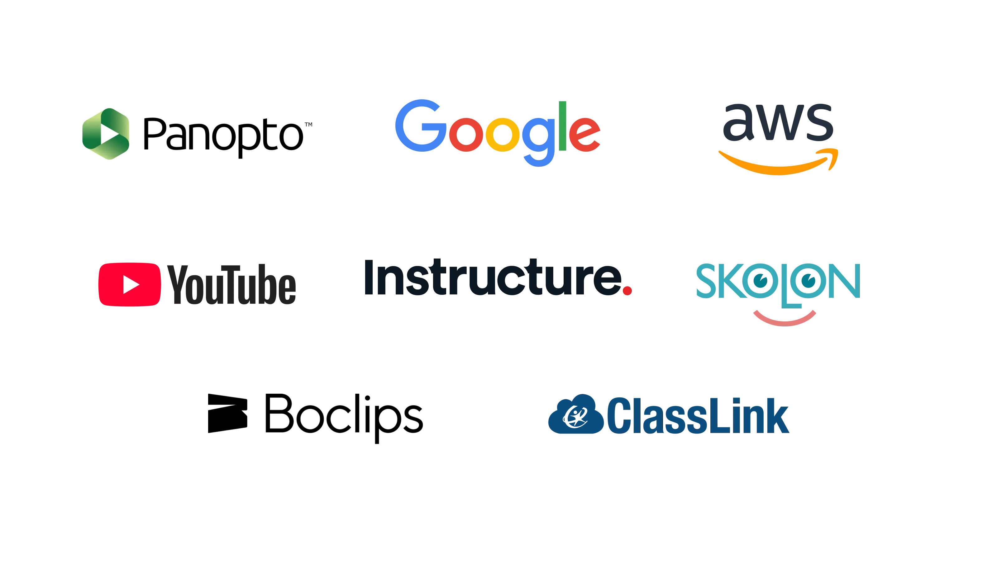 Various WeVideo partner logos, including Panopto, Boclips, AWS, Google, Instructure, Skolon, and more. 