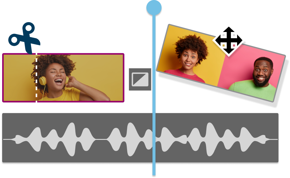 Illustrative graphic of trimming, moving, and ordering video clips to create video ad