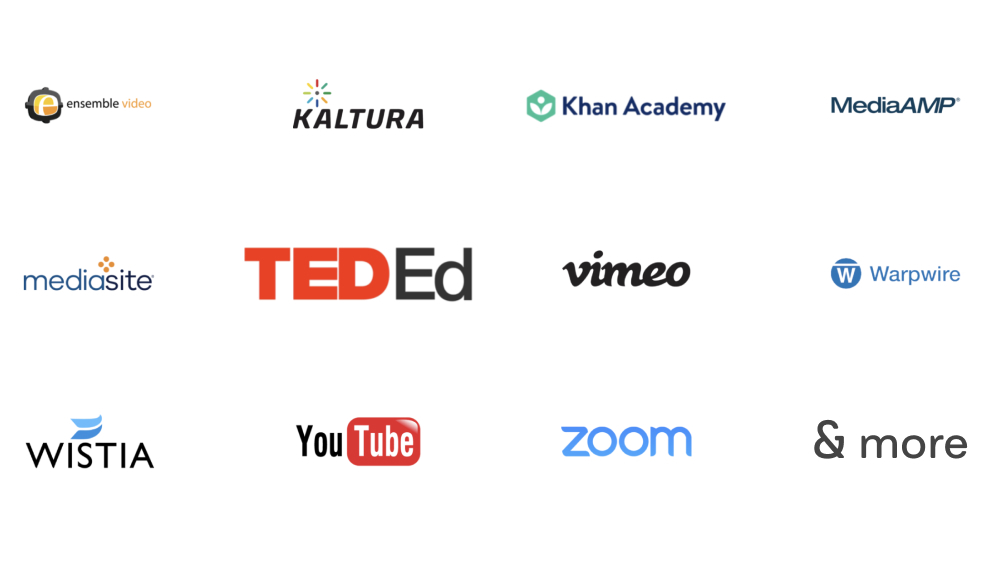 Collage of 12 video hosting platforms compatible with WeVideo + PlayPosit