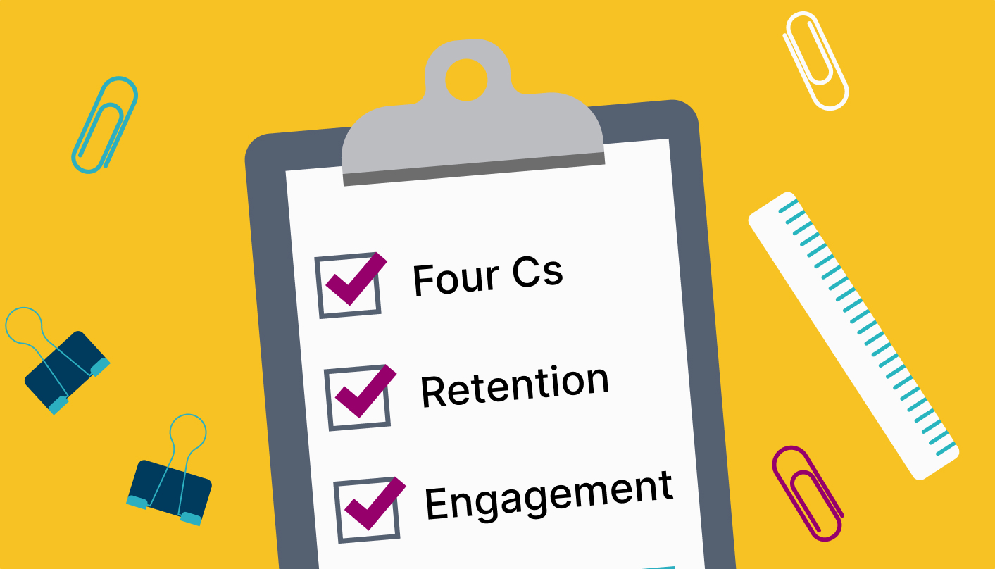 Clipboard with check marks showing Four Cs Retention and Engagement.
