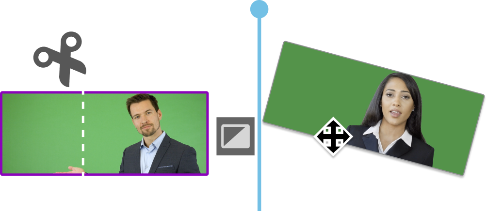 Illustrative graphic showing various WeVideo capabilities, including trim, adding transitions, and moving.